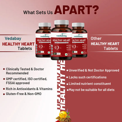 Vedabay vs other heart health tablets comparison
