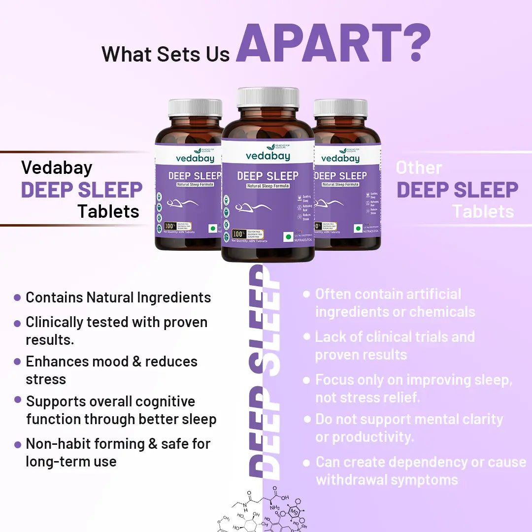 Vedabay vs other sleep tablets comparison