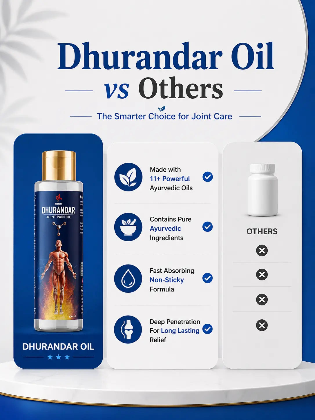 Dhurandar Oil