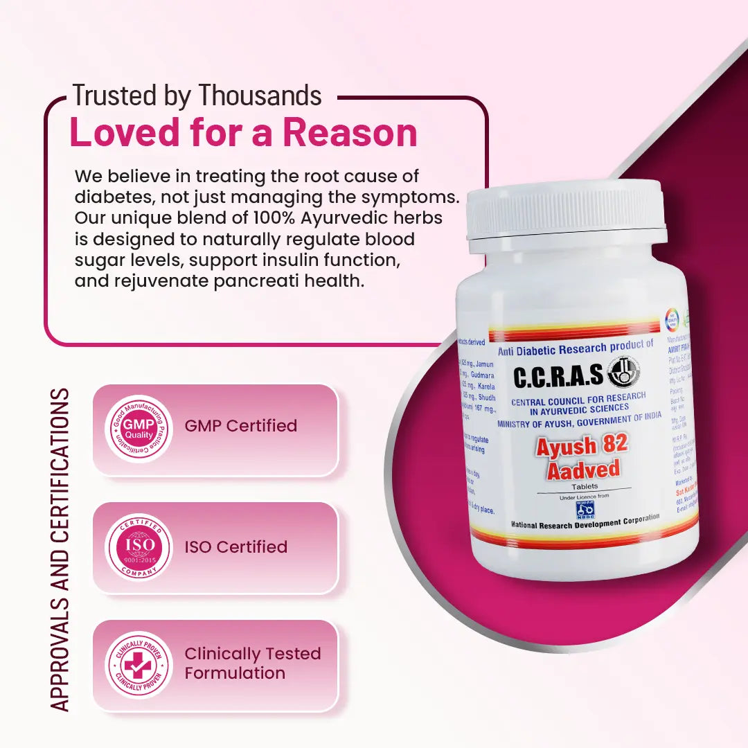 Why Choose Aadved Ayush 82 Tablets