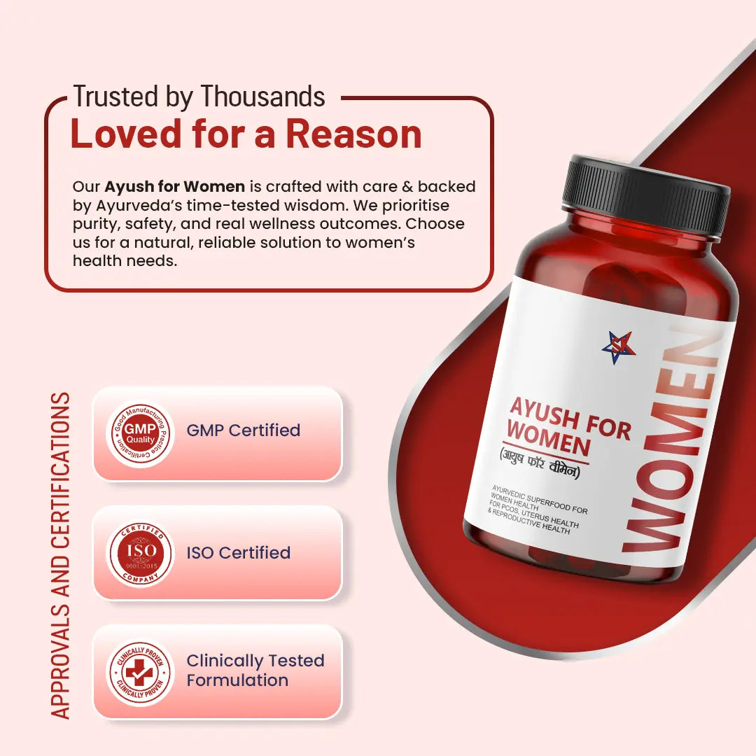Why Choose Ayush for Women Capsules