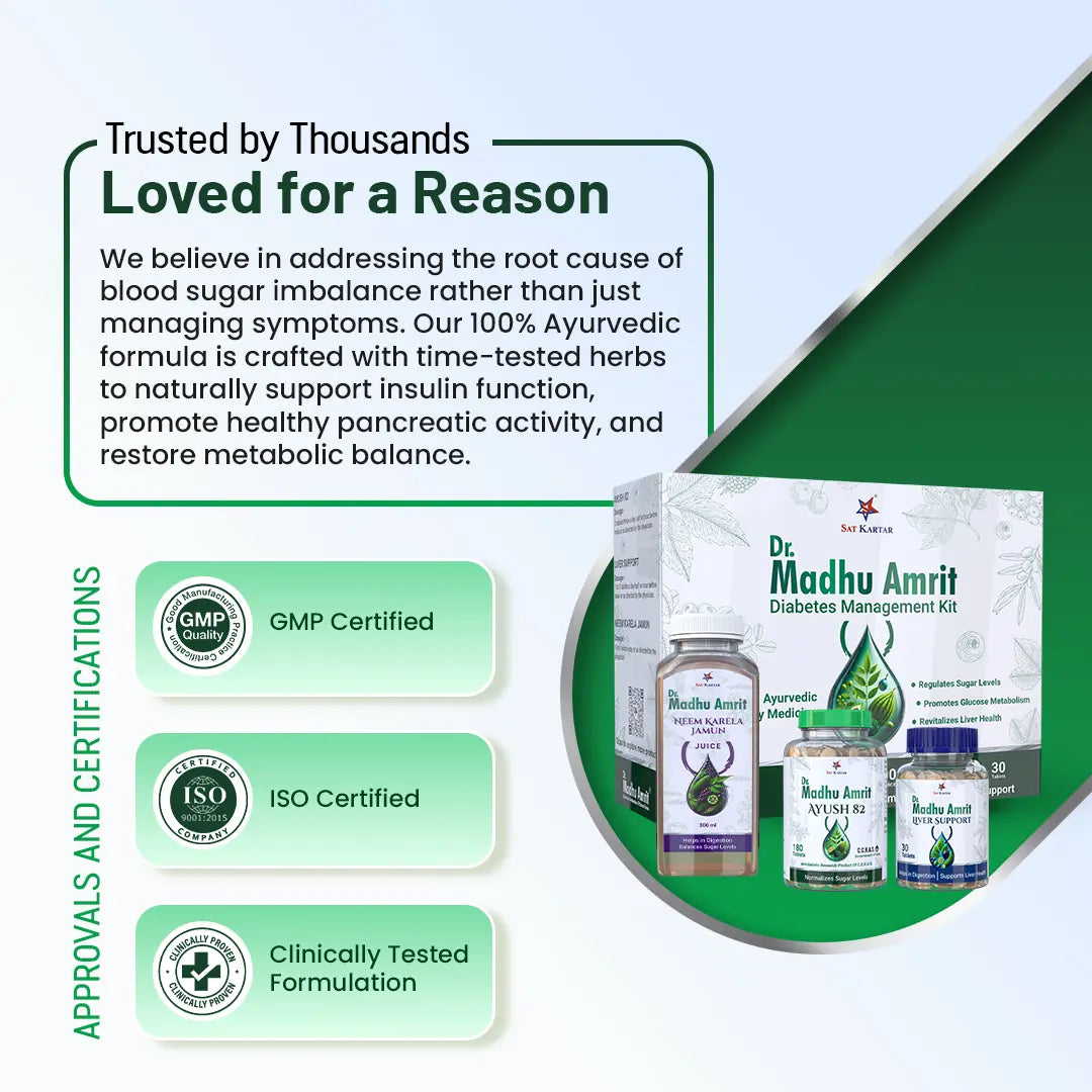 Why Choose Dr. Madhu Amrit Kit