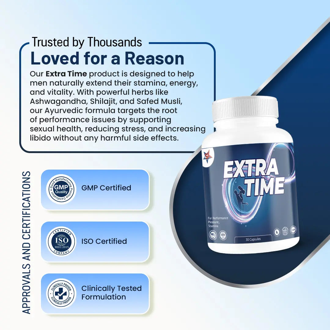 Why Choose Extra Time Kit
