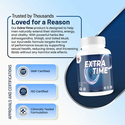 Why Choose Extra Time Kit