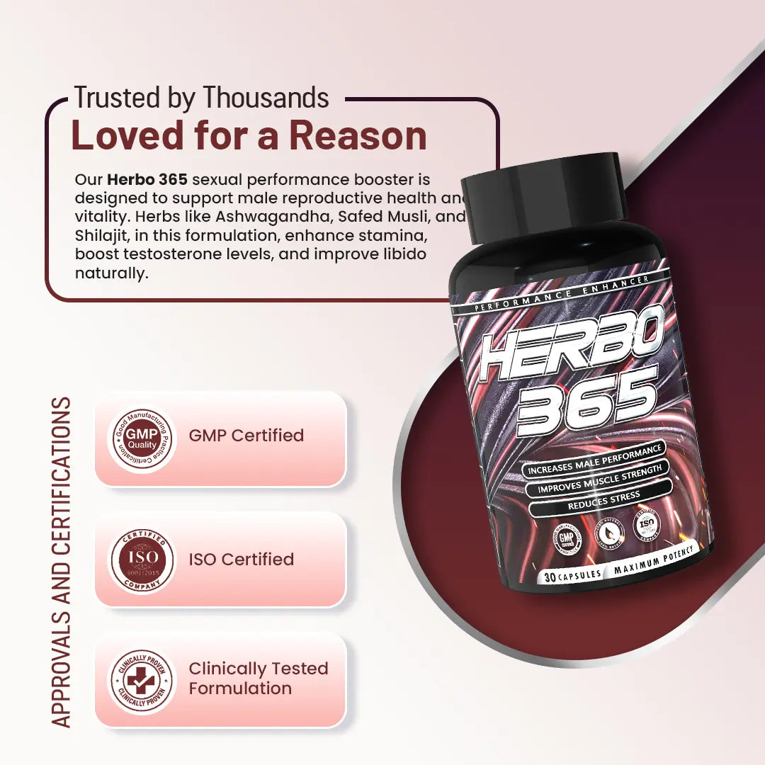 Why Choose Herbo 365 Capsule