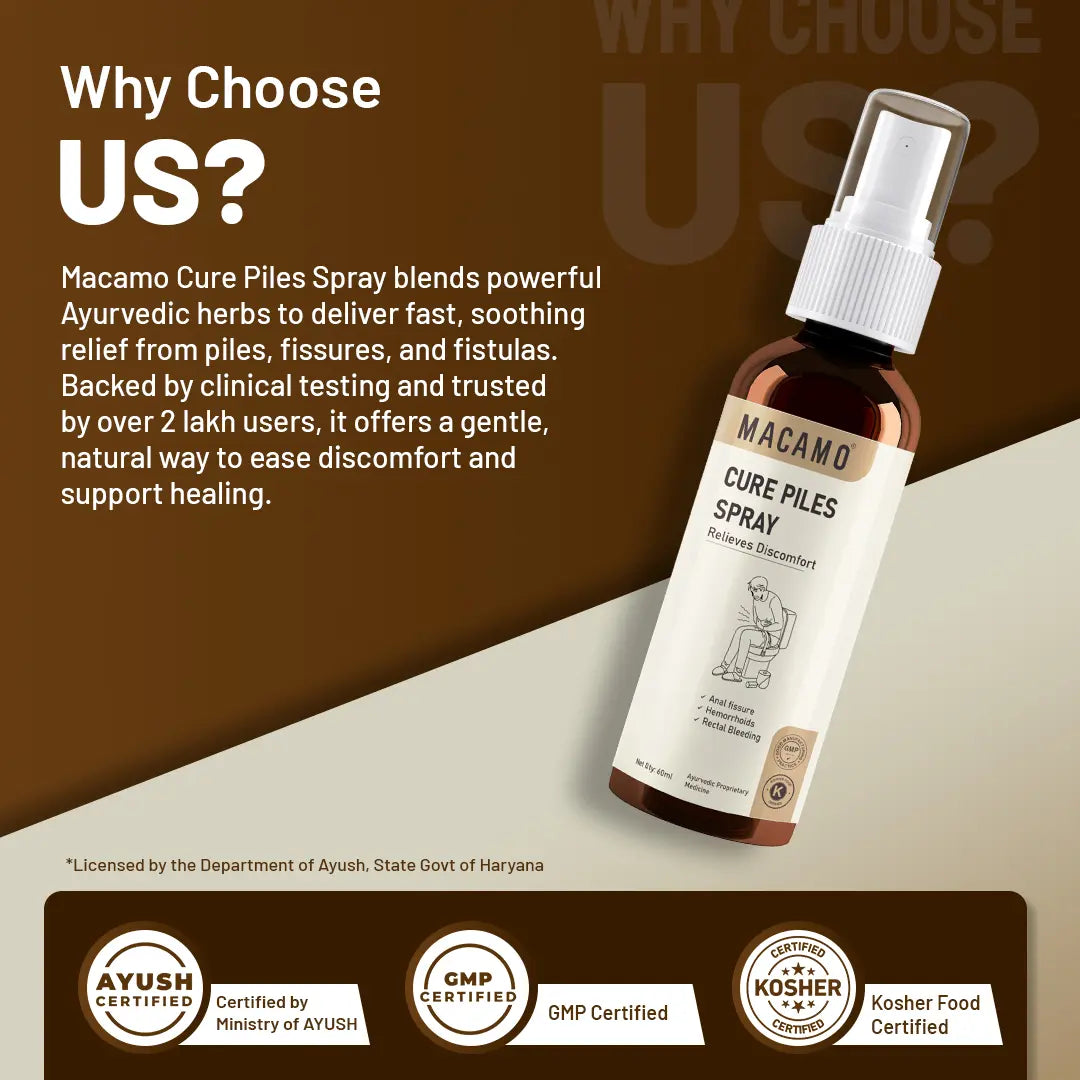 Why Choose Macamo Cure Piles Spray