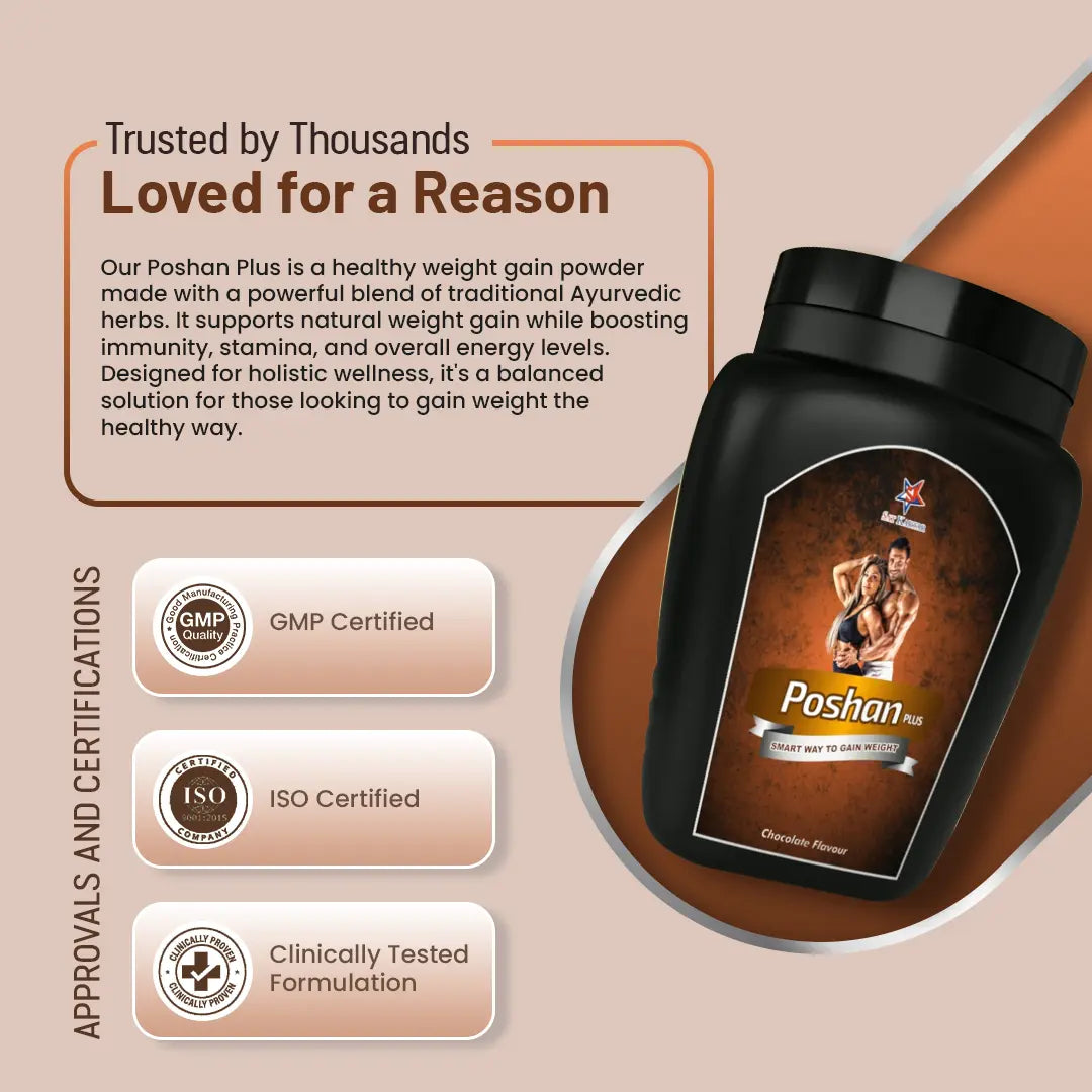 Why Choose Poshan Plus Powder
