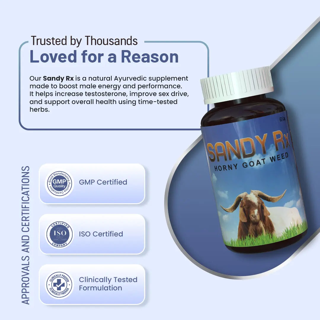 Why Choose Sandy Rx Capsule