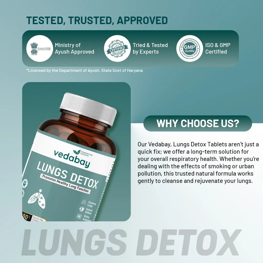 Why choose Vedabay Lungs Detox tablets
