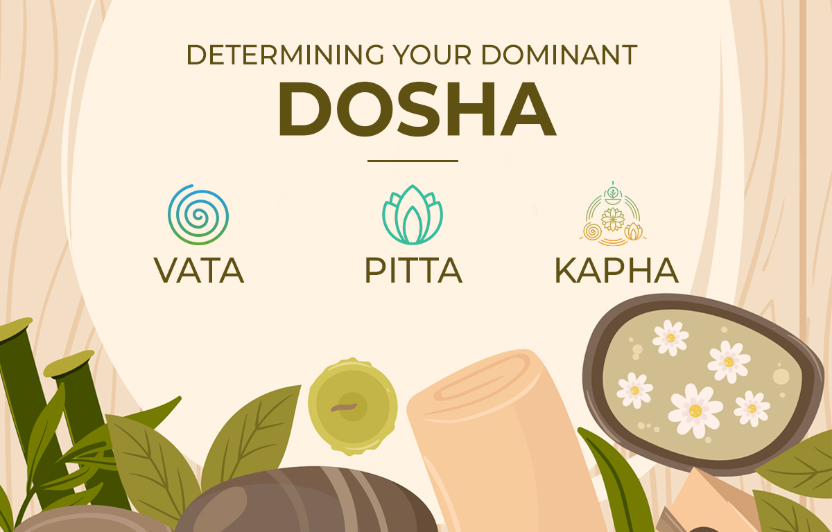 identify your dominant dosha